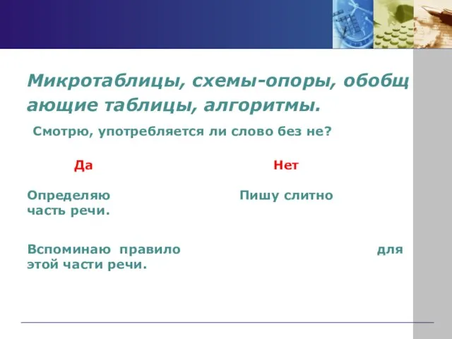 Микротаблицы, схемы-опоры, обобщ ающие таблицы, алгоритмы. Смотрю, употребляется ли слово без не?