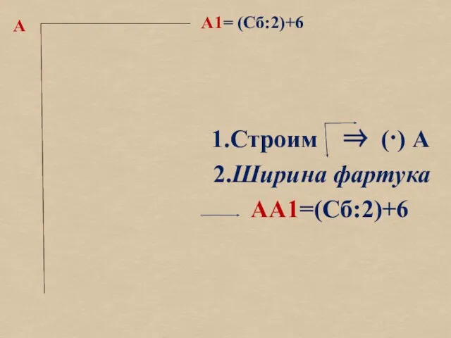 А 1.Строим  (·) А 2.Ширина фартука АА1=(Сб:2)+6 А1= (Сб:2)+6