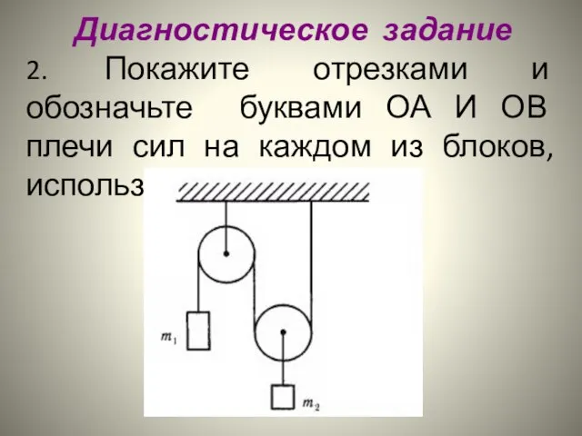 Диагностическое задание 2. Покажите отрезками и обозначьте буквами ОА И ОВ плечи