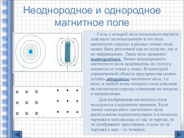 Неоднородное и однородное магнитное поле Сила, с которой поле полосового магнита действует