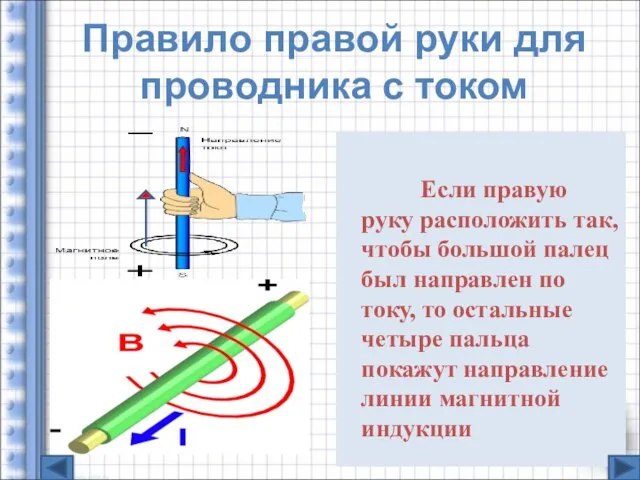 Правило правой руки для проводника с током Если правую руку расположить так,