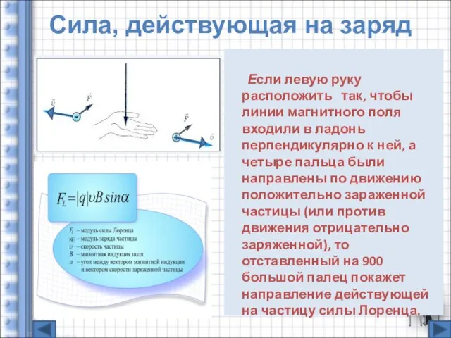 Сила, действующая на заряд Если левую руку расположить так, чтобы линии магнитного