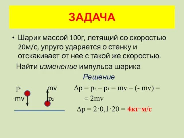 ЗАДАЧА Шарик массой 100г, летящий со скоростью 20м/с, упруго ударяется о стенку