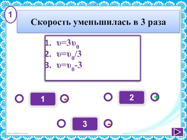 1 - + - 3 2 υ=3υ0 υ=υ0/3 υ=υ0-3 1 Скорость уменьшилась в 3 раза