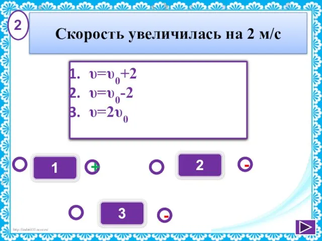 2 - + - 3 1 υ=υ0+2 υ=υ0-2 υ=2υ0 2 Скорость увеличилась на 2 м/с