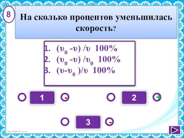 1 - + - 2 3 (υ0 -υ) /υ 100% (υ0 -υ)