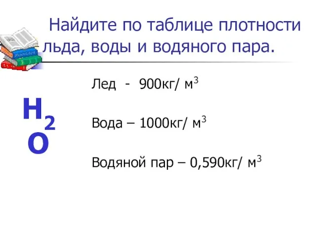 Найдите по таблице плотности льда, воды и водяного пара. Лед - 900кг/