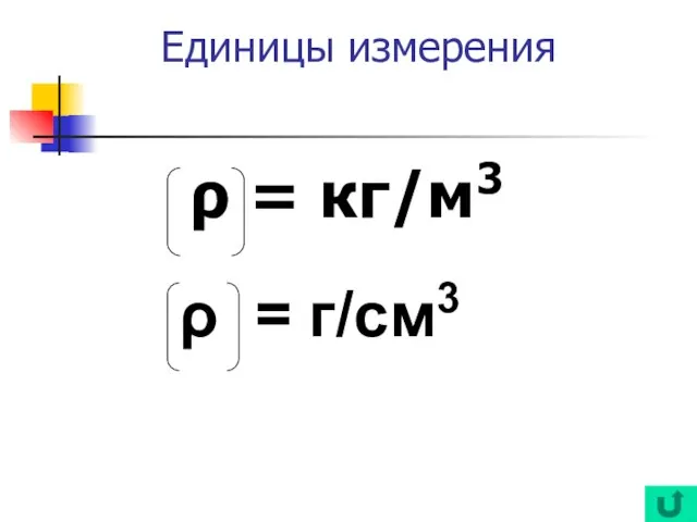 Единицы измерения ρ = кг/м3 ρ = г/см3