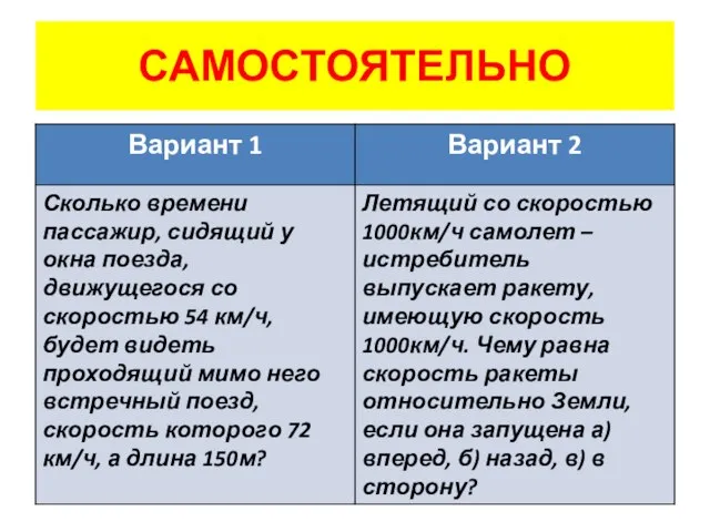 САМОСТОЯТЕЛЬНО