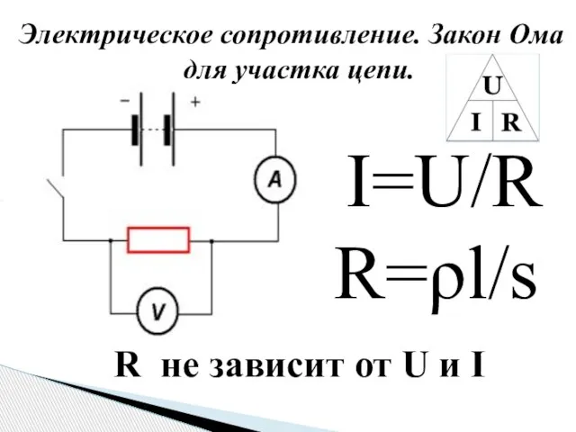 Электрическое сопротивление. Закон Ома для участка цепи. I=U/R R=ρl/s R не зависит от U и I