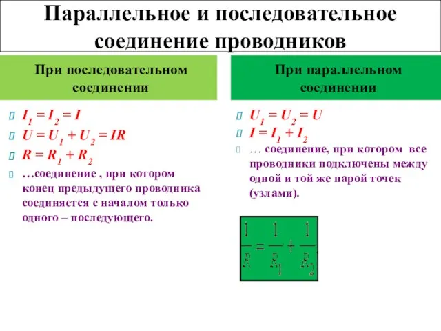 Параллельное и последовательное соединение проводников При последовательном соединении При параллельном соединении I1