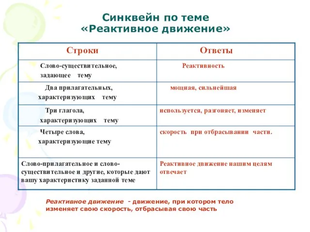 Синквейн по теме «Реактивное движение» Реактивное движение - движение, при котором тело