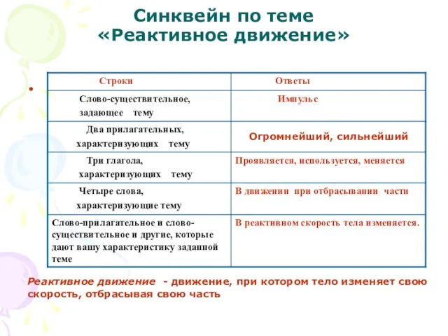 Синквейн по теме «Реактивное движение» Реактивное движение - движение, при котором тело