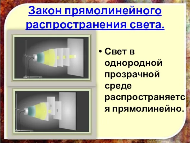 Закон прямолинейного распространения света. Свет в однородной прозрачной среде распространяется прямолинейно.