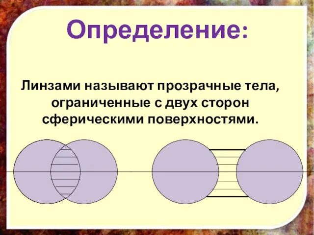 Определение: Линзами называют прозрачные тела, ограниченные с двух сторон сферическими поверхностями.