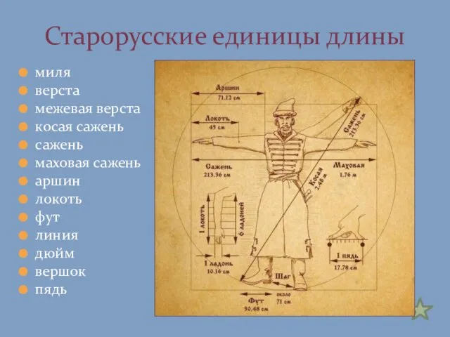 миля верста межевая верста косая сажень сажень маховая сажень аршин локоть фут