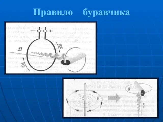 Правило буравчика