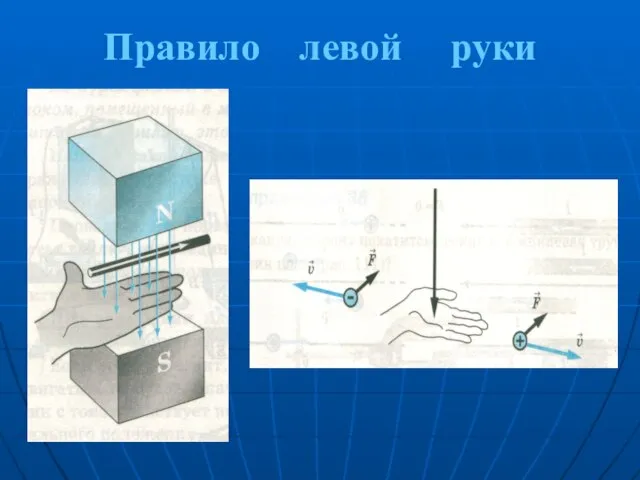 Правило левой руки