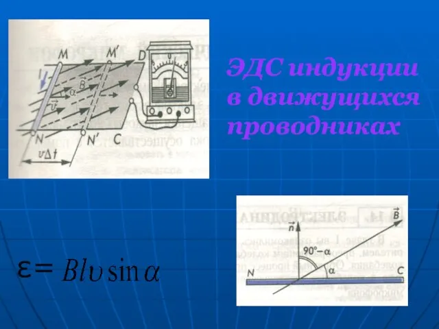 ЭДС индукции в движущихся проводниках ε=