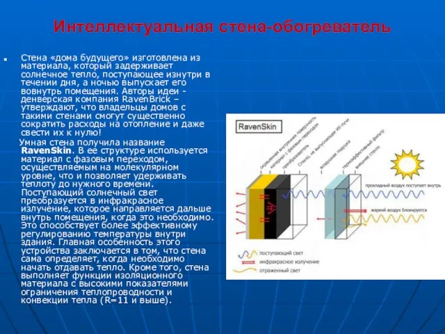 Интеллектуальная стена-обогреватель Стена «дома будущего» изготовлена из материала, который задерживает солнечное тепло,