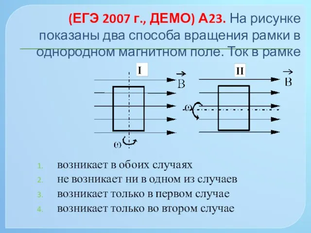 (ЕГЭ 2007 г., ДЕМО) А23. На рисунке показаны два способа вращения рамки