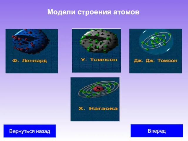 Модели строения атомов Вперед Вернуться назад