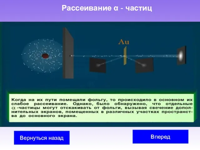 Рассеивание α - частиц Вперед Вернуться назад