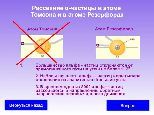 Рассеяние α-частицы в атоме Томсона и в атоме Резерфорда α Атом Резерфорда