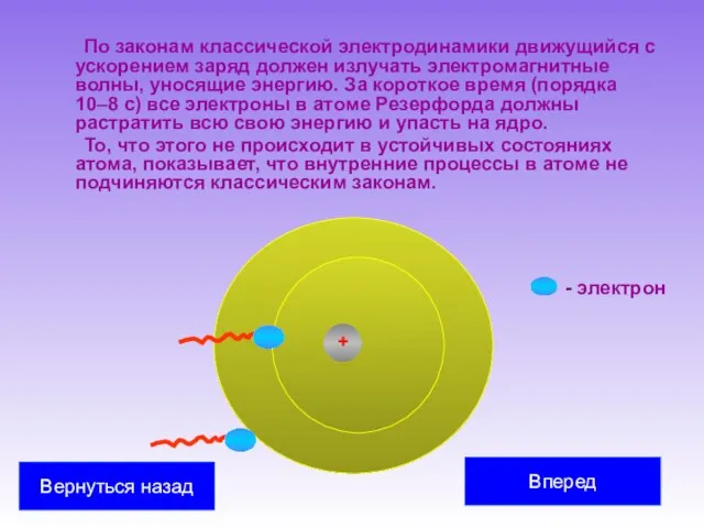 По законам классической электродинамики движущийся с ускорением заряд должен излучать электромагнитные волны,