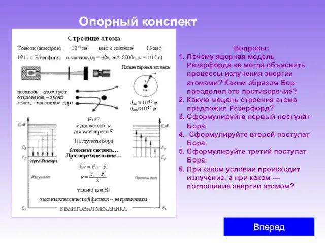 Опорный конспект Вперед Вопросы: Почему ядерная модель Резерфорда не могла объяснить процессы