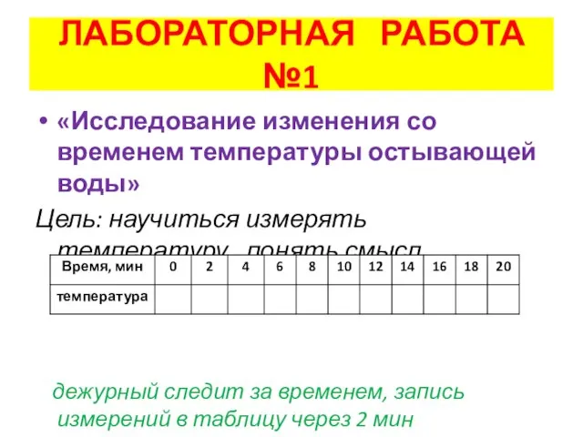 ЛАБОРАТОРНАЯ РАБОТА №1 «Исследование изменения со временем температуры остывающей воды» Цель: научиться