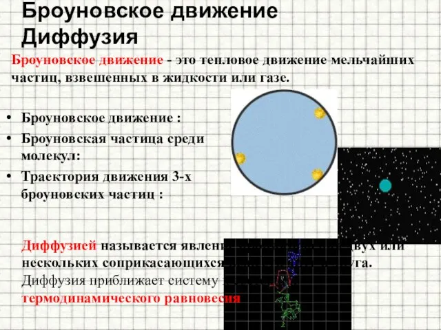 Броуновское движение Диффузия Броуновское движение - это тепловое движение мельчайших частиц, взвешенных