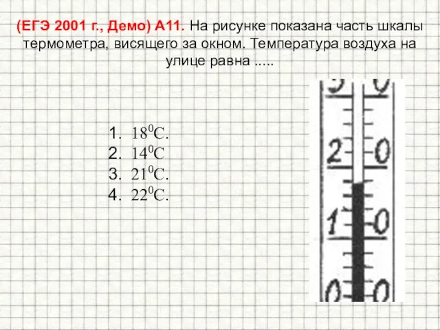 (ЕГЭ 2001 г., Демо) А11. На рисунке показана часть шкалы термометра, висящего