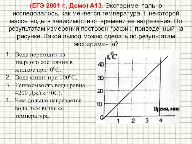 (ЕГЭ 2001 г., Демо) А13. Экспериментально исследовалось, как меняется температура t некоторой