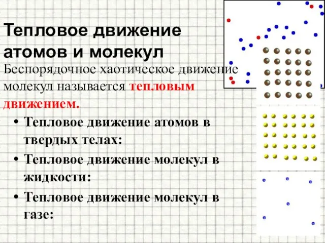 Тепловое движение атомов в твердых телах: Тепловое движение молекул в жидкости: Тепловое