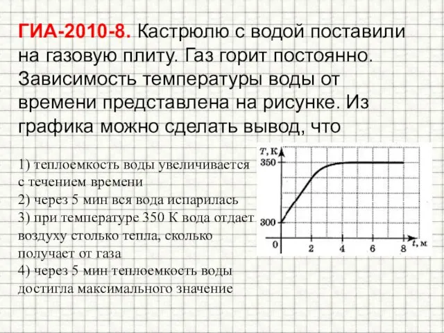 1) теплоемкость воды увеличивается с течением времени 2) через 5 мин вся