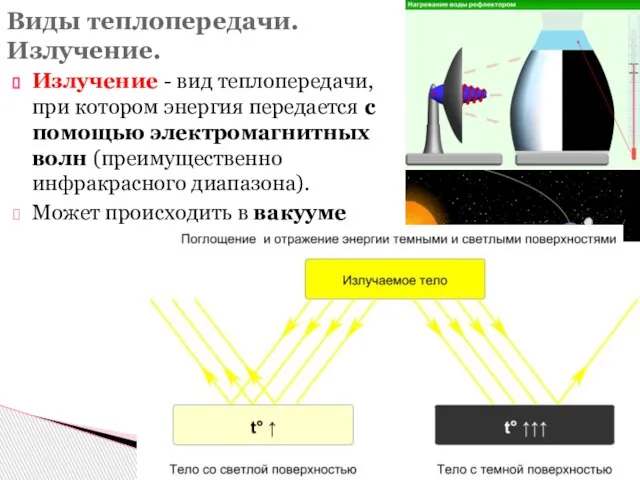 Излучение - вид теплопередачи, при котором энергия передается с помощью электромагнитных волн