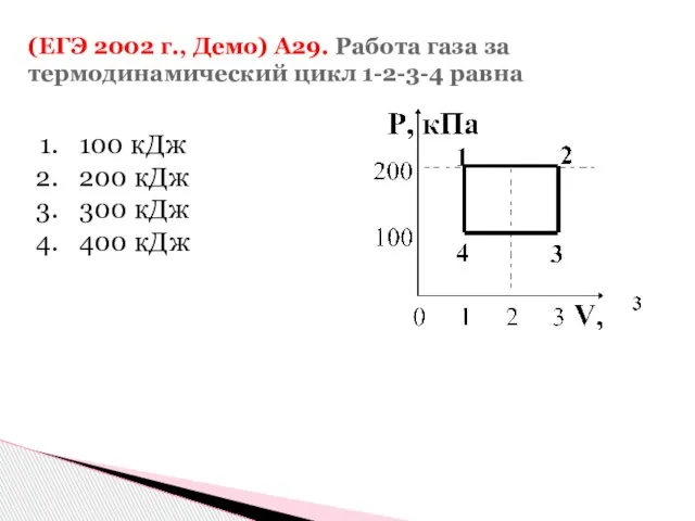 (ЕГЭ 2002 г., Демо) А29. Работа газа за термодинамический цикл 1-2-3-4 равна