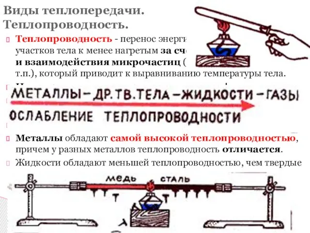 Теплопроводность - перенос энергии от более нагретых участков тела к менее нагретым