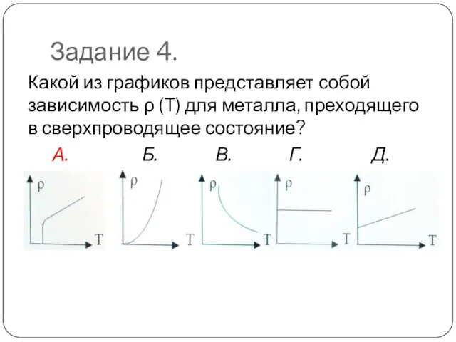 Задание 4. Какой из графиков представляет собой зависимость ρ (Т) для металла,