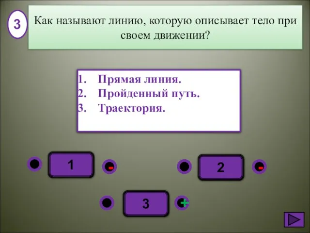 1 - + - 3 2 Прямая линия. Пройденный путь. Траектория. 3