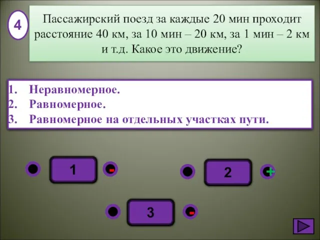 1 - + - 3 2 Неравномерное. Равномерное. Равномерное на отдельных участках