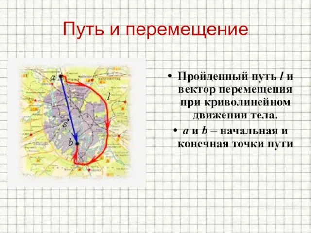 Пройденный путь l и вектор перемещения при криволинейном движении тела. a и