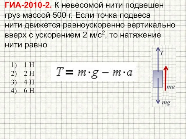 ГИА-2010-2. К невесомой нити подвешен груз массой 500 г. Если точка подвеса