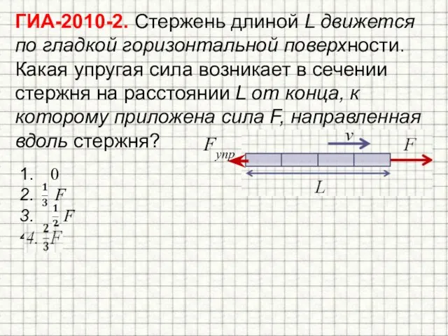 ГИА-2010-2. Стержень длиной L движется по гладкой горизонтальной поверхности. Какая упругая сила