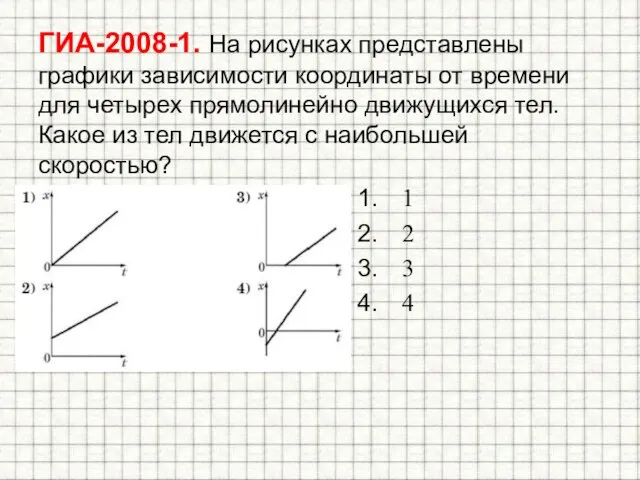 ГИА-2008-1. На рисунках представлены графики зависимости координаты от времени для четырех прямолинейно