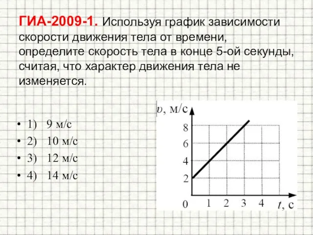 ГИА-2009-1. Используя график зависимости скорости движения тела от времени, определите скорость тела