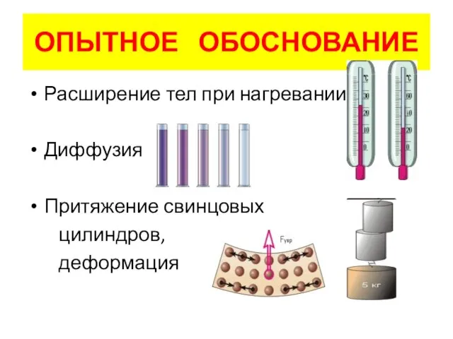 ОПЫТНОЕ ОБОСНОВАНИЕ Расширение тел при нагревании Диффузия Притяжение свинцовых цилиндров, деформация