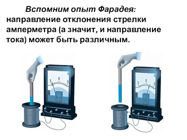 Вспомним опыт Фарадея: направление отклонения стрелки амперметра (а значит, и направление тока) может быть различным.