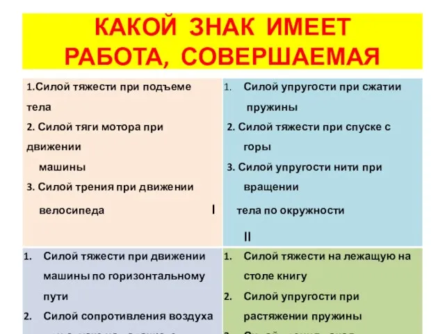 КАКОЙ ЗНАК ИМЕЕТ РАБОТА, СОВЕРШАЕМАЯ